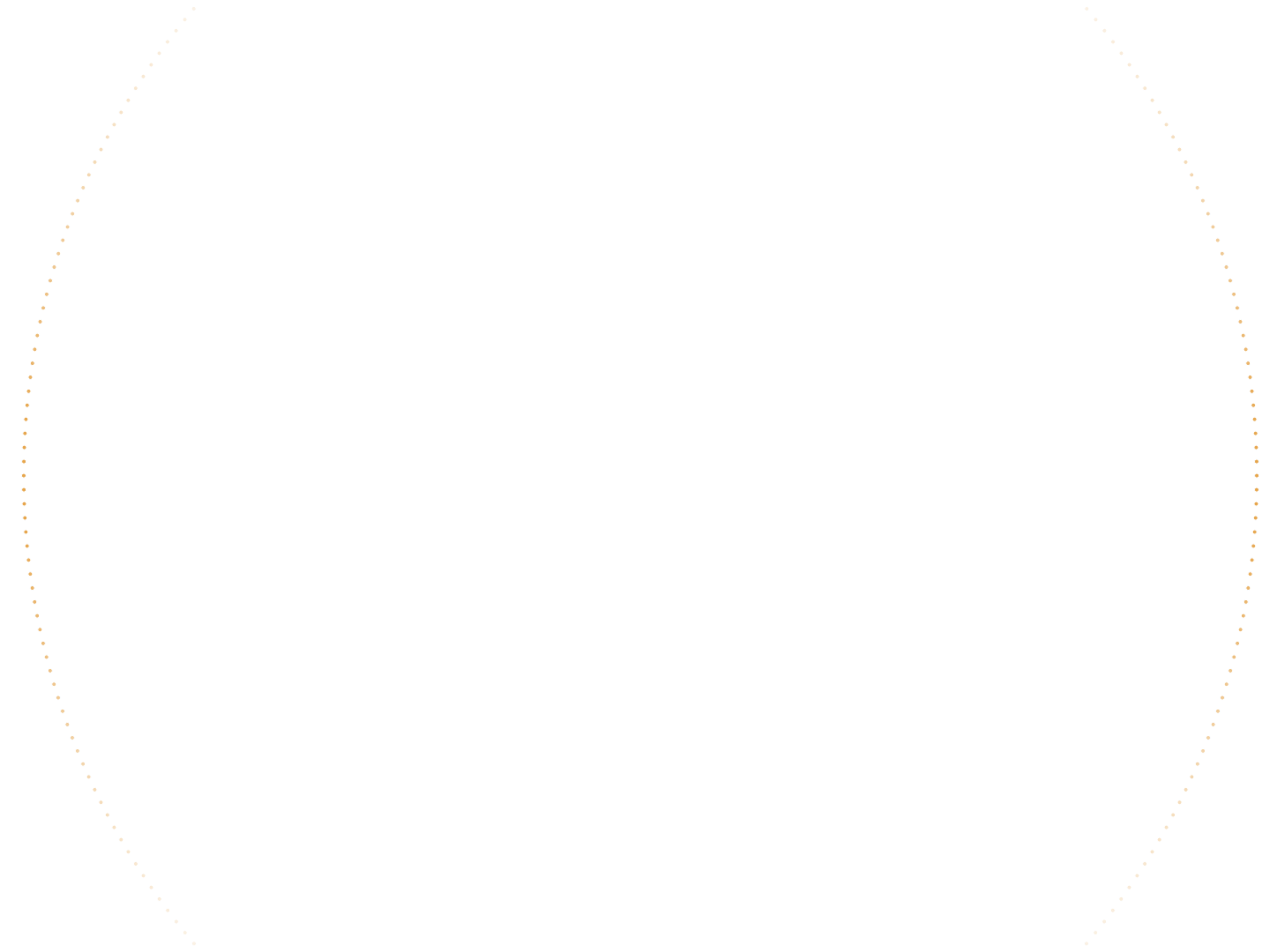 circle